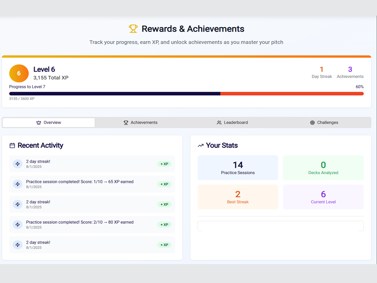 Designed for Fundraising Success