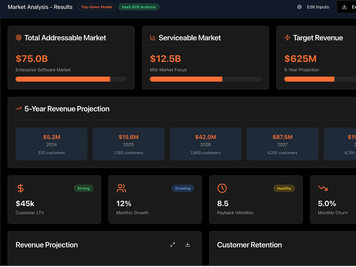 Real-Time Calculations & Insights