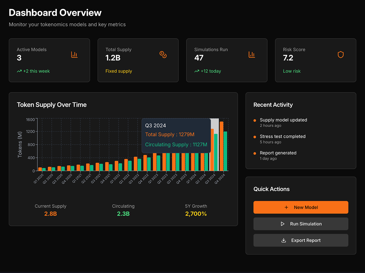 Tokenomics Builder