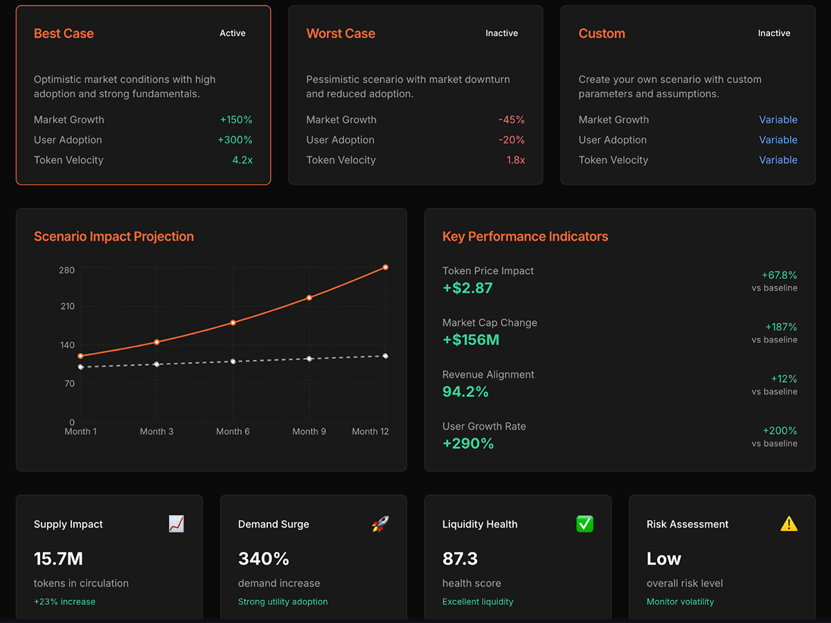 Token Utility Planner